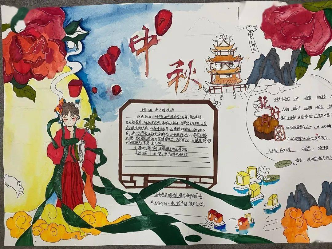 制作魅力香水